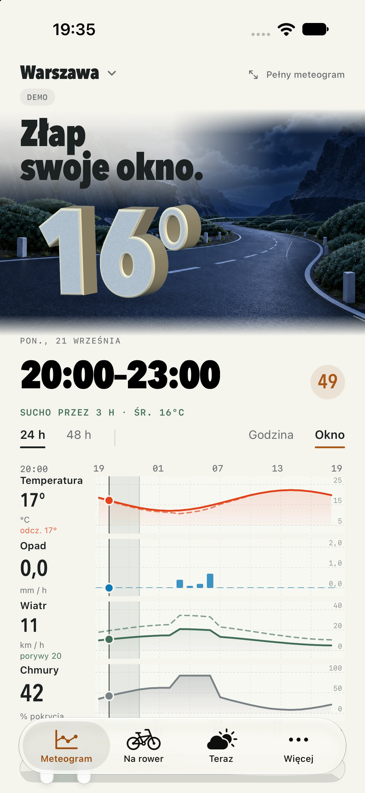 The meteogram’s night appearance, also using DEMO data.