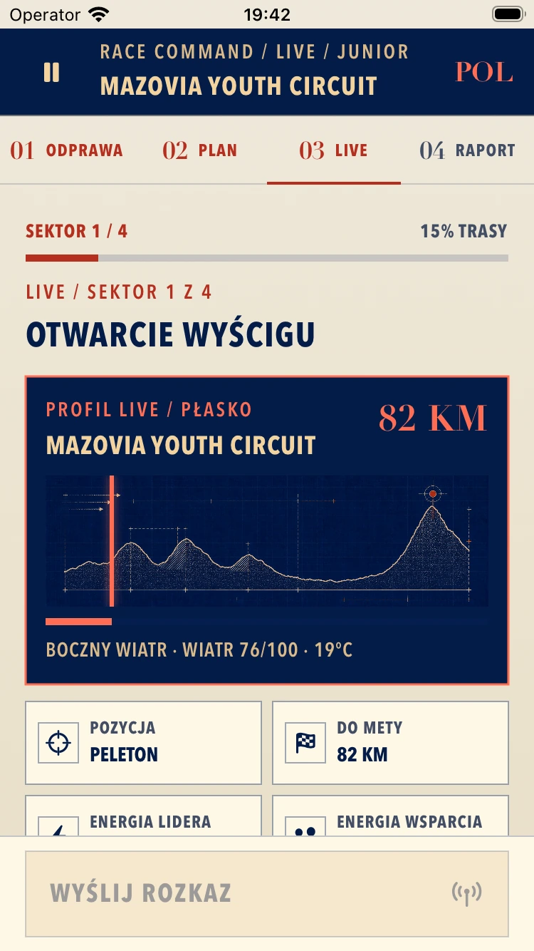 Race Command: tactical decisions across the phases of a race.