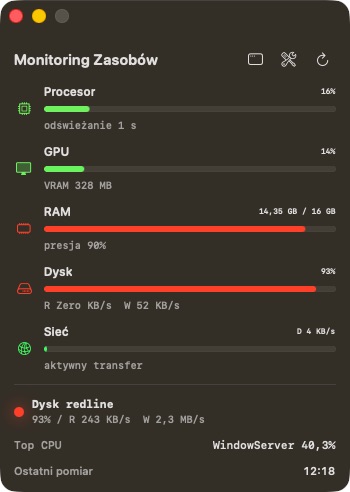 Panel z paska menu pokazuje stan Maca i najważniejsze skróty.