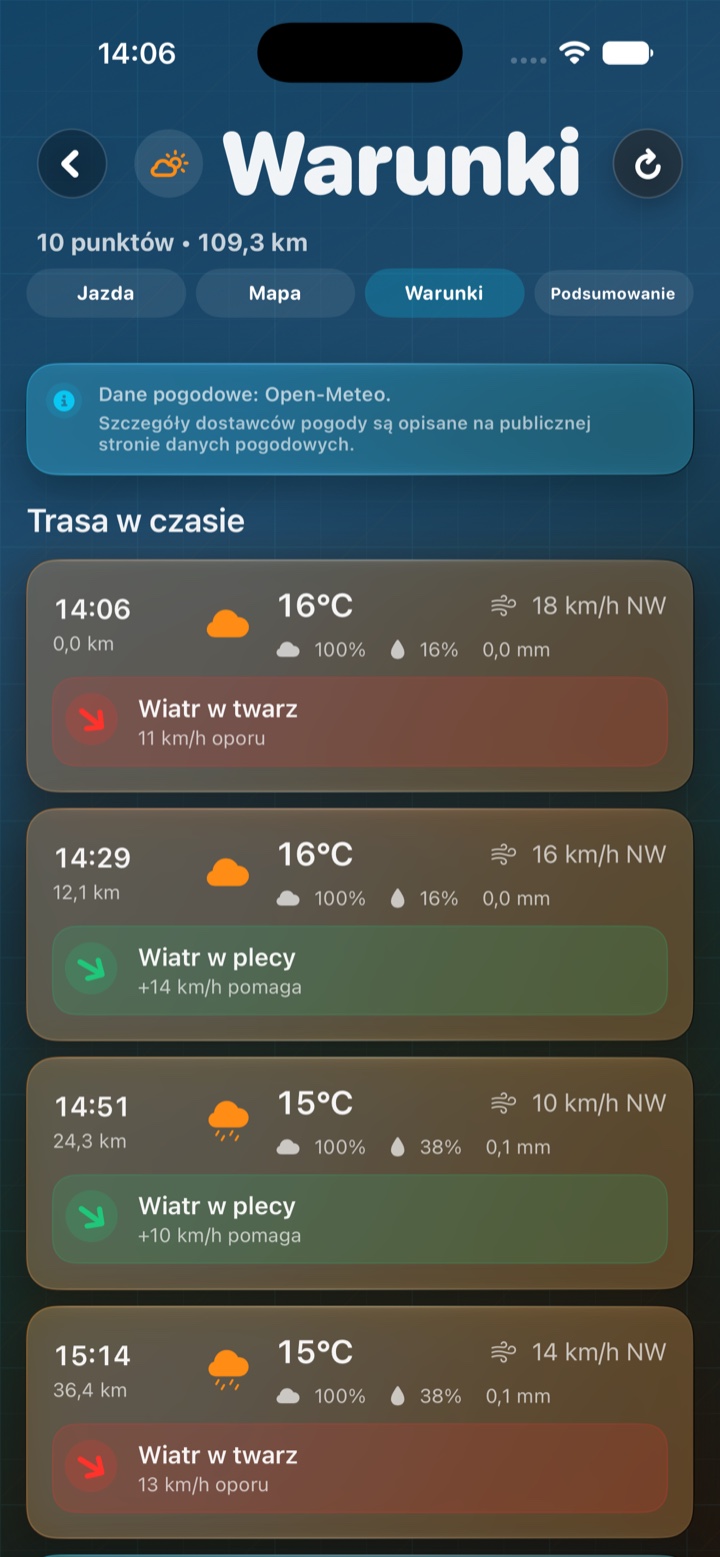 Warunki liczone dla czasu dotarcia do każdego punktu.